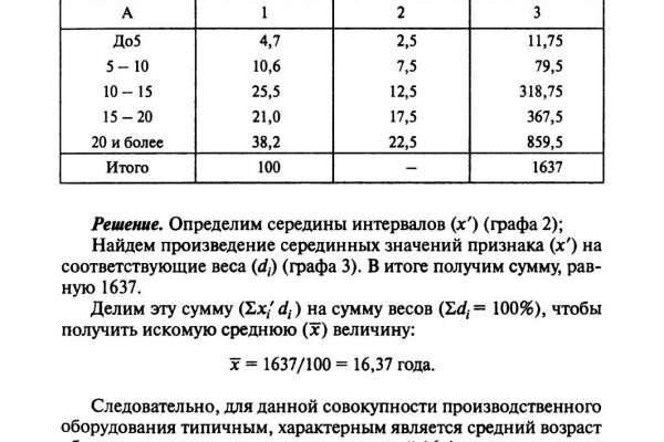 Сайт кракен тор